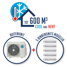 Tot 5 binnenunits op 1 buitenunit